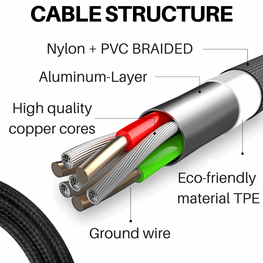 10Ft Braided USB Charger Compatible for Iphone Silver - PremiumBrandGoods