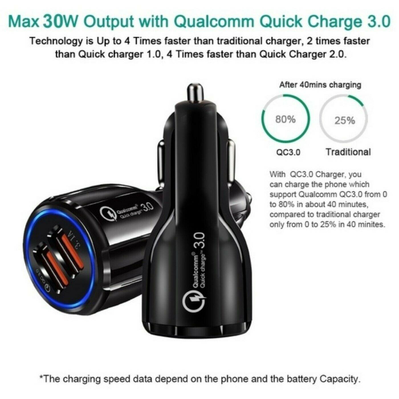 2 Pack 2 Port USB Fast Car Charger Adapter For Devices Black - PremiumBrandGoods