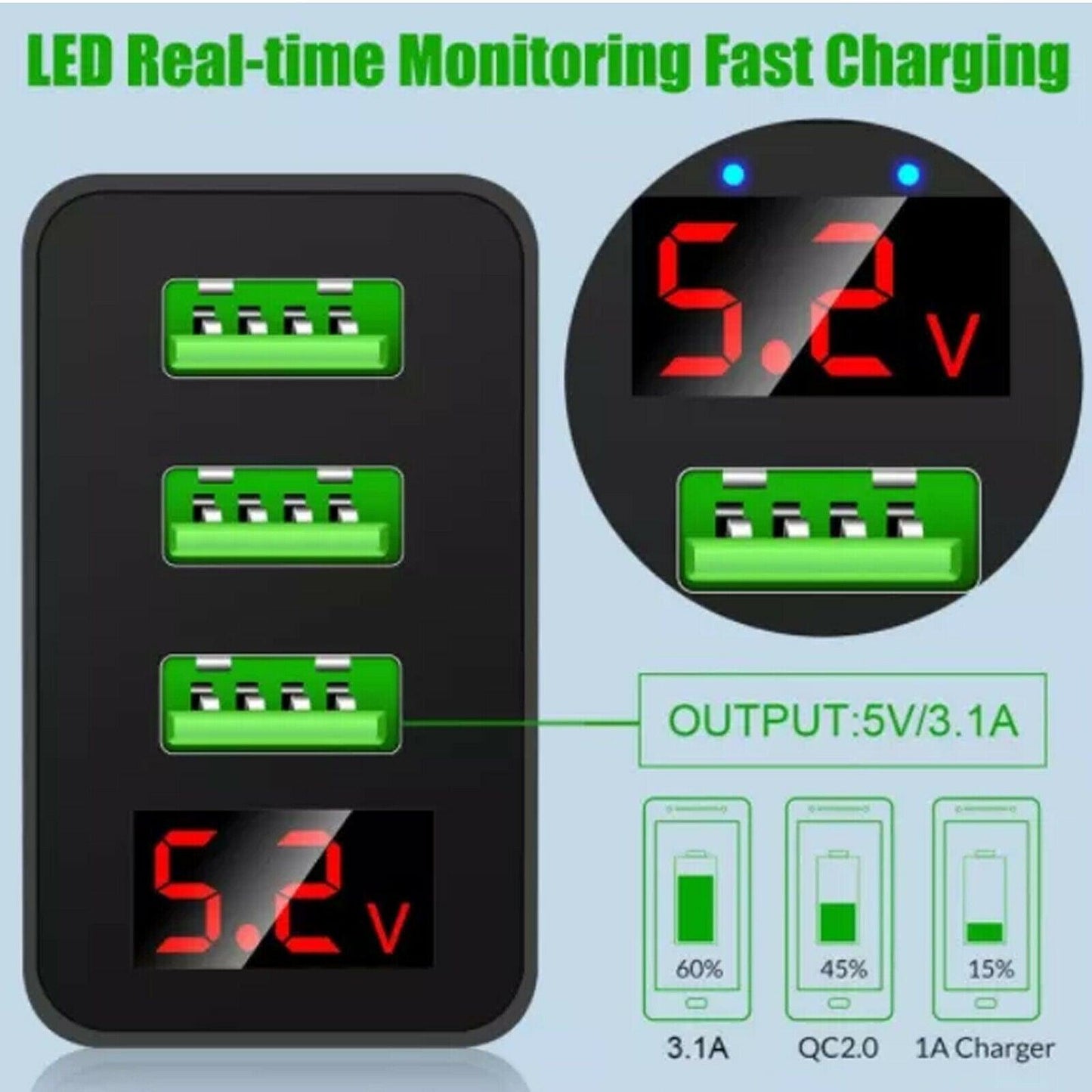 3 port LED Display High Speed Wall Charger White + 3 in 1 Cable Combo - PremiumBrandGoods